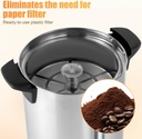 coffee-urn8l-50-cup-coffee-maker-304-sta-4.jpg