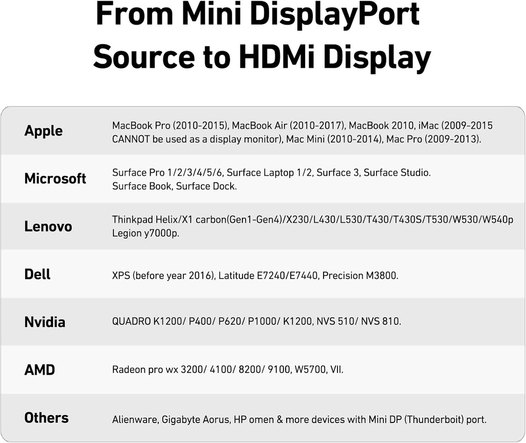benfei-mini-displayport-to-hdmi-adapter--3.jpg