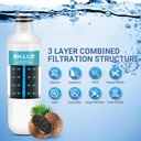 water-filter-for-lg-lfxc22526s-lfxs28968-3.jpg