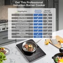 portable-induction-cooktop-amzchef-1800w-3.jpg