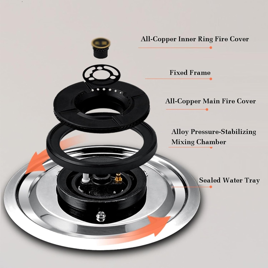 gas-stove-2-burnerportable-gas-stovekitc-3.jpg