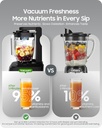 vacuum-blender-35000rpm-commercial-house-2.jpg