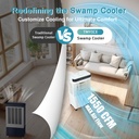swamp-cooler-portable-air-conditioners-2-5.jpg