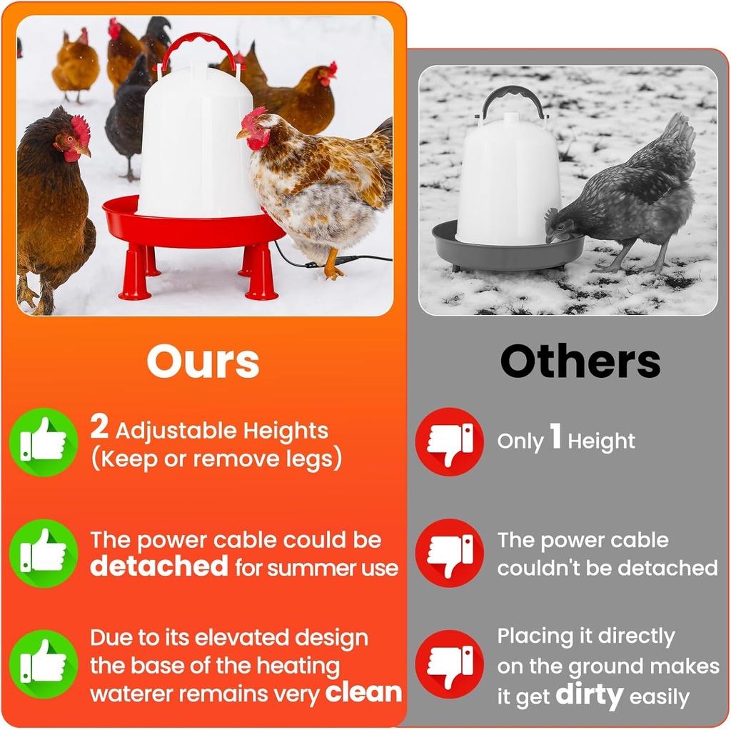 6l-heated-chicken-waterer-35w-thermostat-5.jpg
