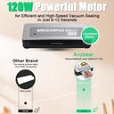 vacuum-sealer-machine-90kpa-120w-powerfu-4.jpg