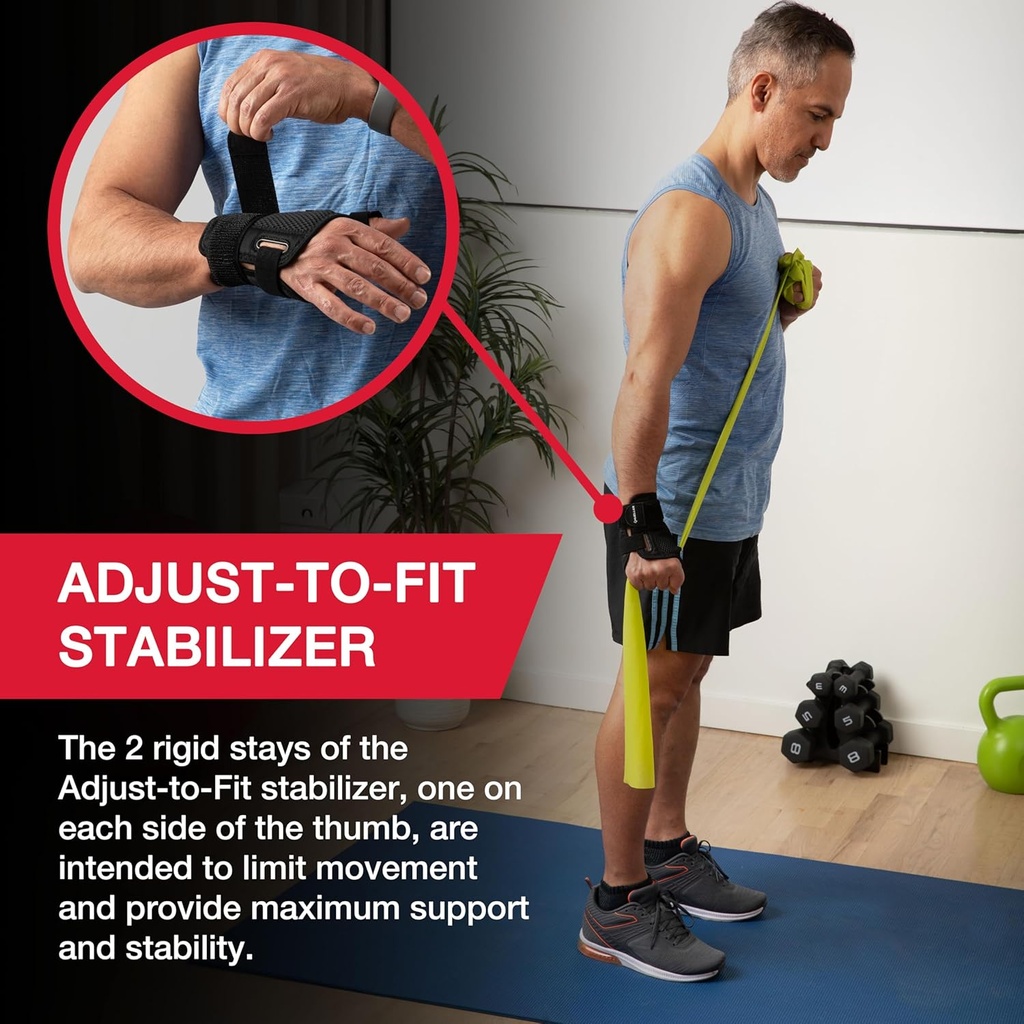 mueller-sports-medicine-adjust-to-fit-th-3.jpg