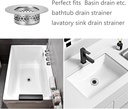 bathroom-sink-strainer-bathtub-lavatory--6.jpg