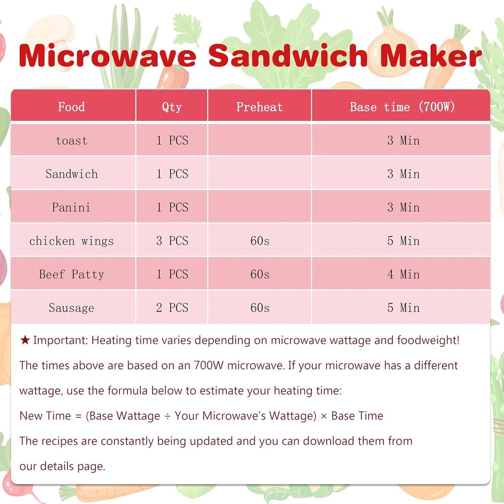 microwave-grilled-cheese-breakfast-maker-5.jpg