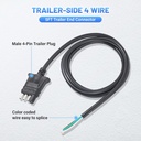 mecmo-4-way-trailer-end-connector-wire-5-2.jpg