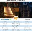 niorsun-solar-step-lights-6-pack-outdoor-5.jpg