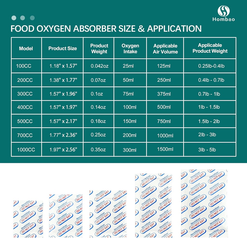 200-packs-500cc-food-grade-oxygen-absorb-5.jpg