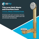 ez-flo-trip-lever-bath-waste-and-overflo-2.jpg