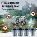 natural-mosquito-repellent-for-e-series--2.jpg
