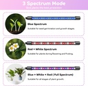 shyineyou-grow-lights-for-indoor-plants--3.jpg