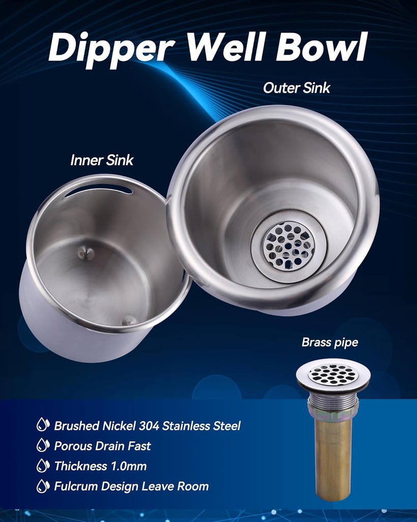 dipper-well-faucet-bowl-set-coffee-shop--2.jpg
