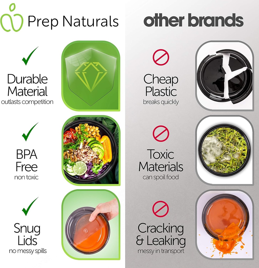 prepnaturals-reusable-plastic-containers-6.jpg