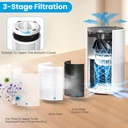 air-purifiers-for-bedroom-home-air-purif-5.jpg