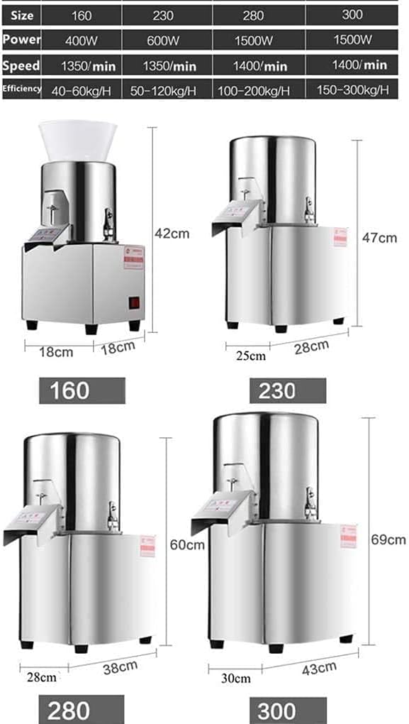 120kgh-commercial-food-processor-machine-2.jpg