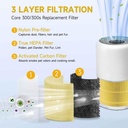 core-300-air-purifier-replacement-hepa-f-2.jpg