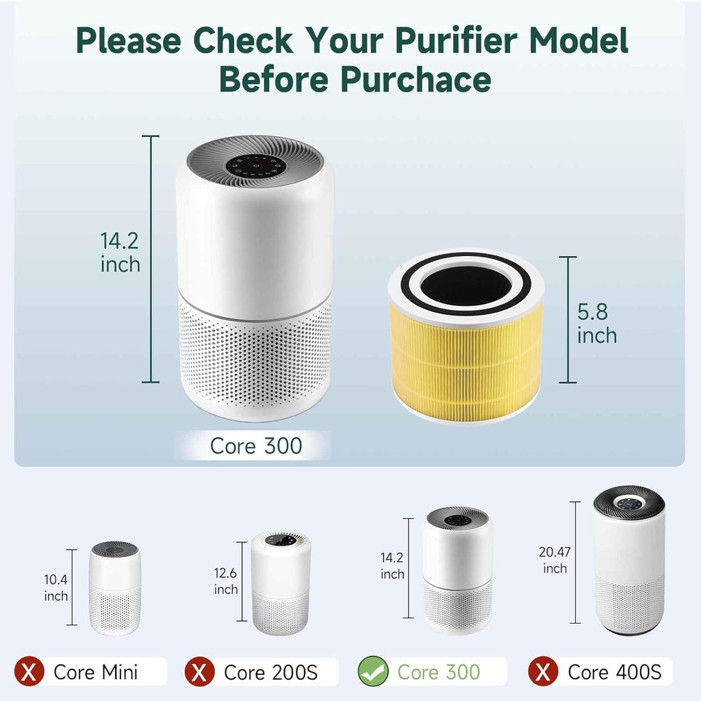 core-300-air-purifier-replacement-hepa-f-3.jpg