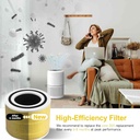 core-300-air-purifier-replacement-hepa-f-5.jpg