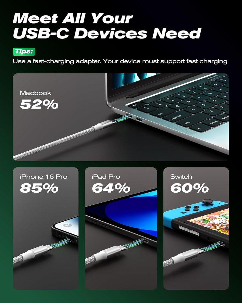 usb-c-cable-5-pack-336610ft-60w-fast-cha-6.jpg