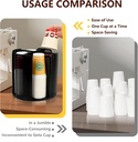 coffee-cup-dispenser-disposable-paper-cu-4.jpg