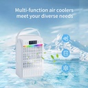 portable-air-conditioners4-wind-speeds-1-3.jpg