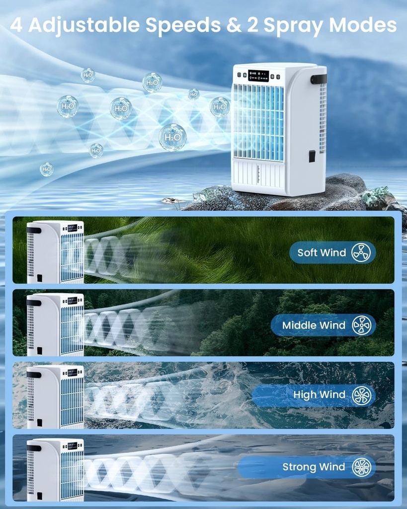 portable-air-conditioners4-wind-speeds-1-6.jpg