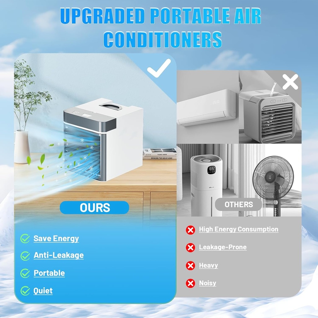 portable-air-conditioners-mini-air-condi-3.jpg