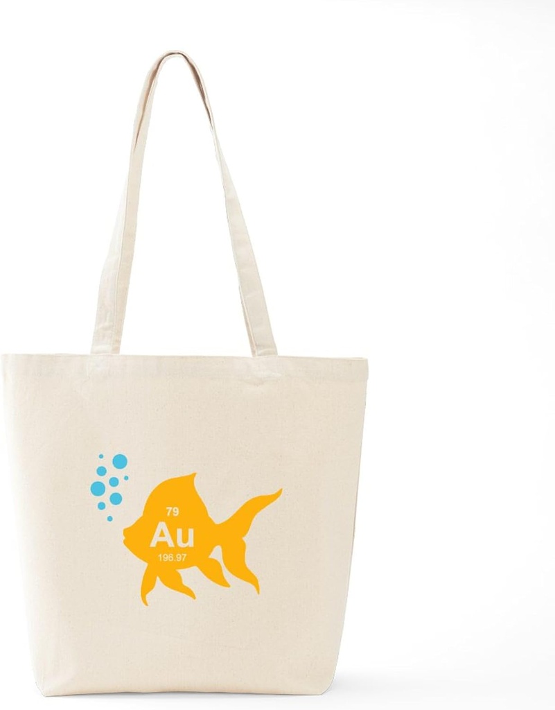 cafepress-periodic-table-elemental-gold--6.jpg