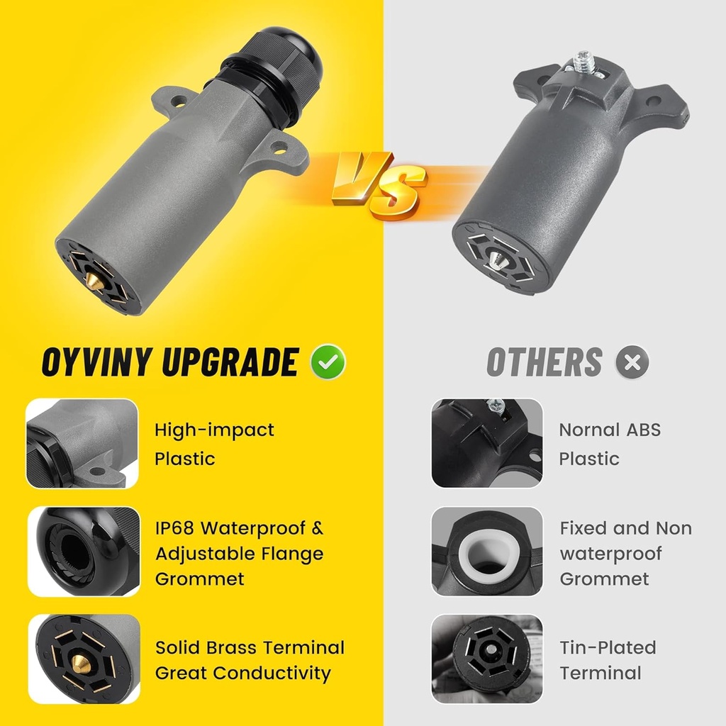 oyviny-rv-7-pin-trailer-plug-with-ip68-w-4.jpg