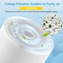 2-pack-511i-max-replacement-filter-compa-4.jpg