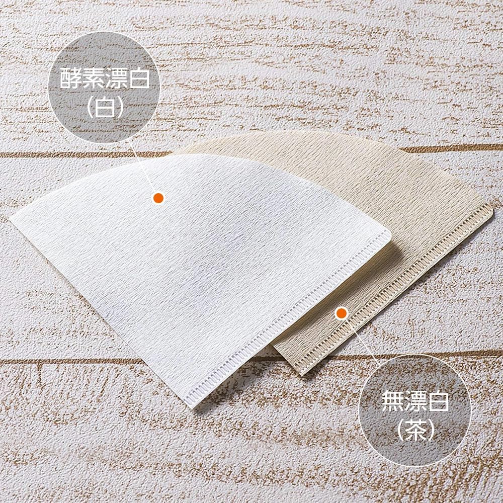 cafec-traditional-cone-shaped-paper-filt-5.jpg