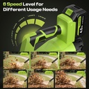 leaf-blower-cordless-650cfm-288mph-elect-5.jpg