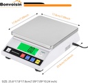 bonvoisin-lab-scale-10kgx01g-counting-sc-5.jpg