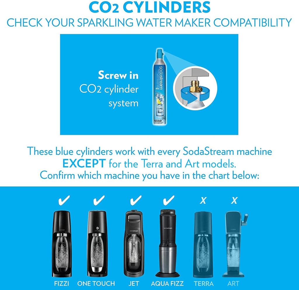 sodastream-60-l-co2-exchange-carbonator--3.jpg