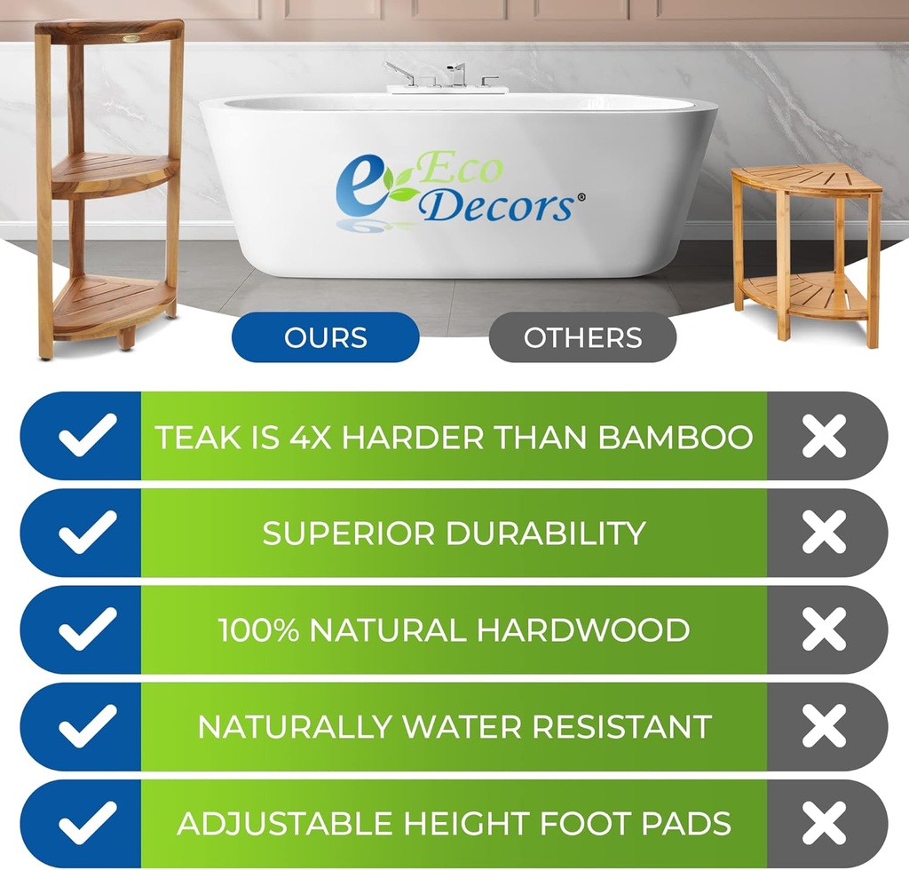 ecodecors-snazzycorner-natural-teak-corn-5.jpg