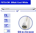 8-pack-f8t5cw-fluorescent-bulbs-t5-12-in-3.jpg
