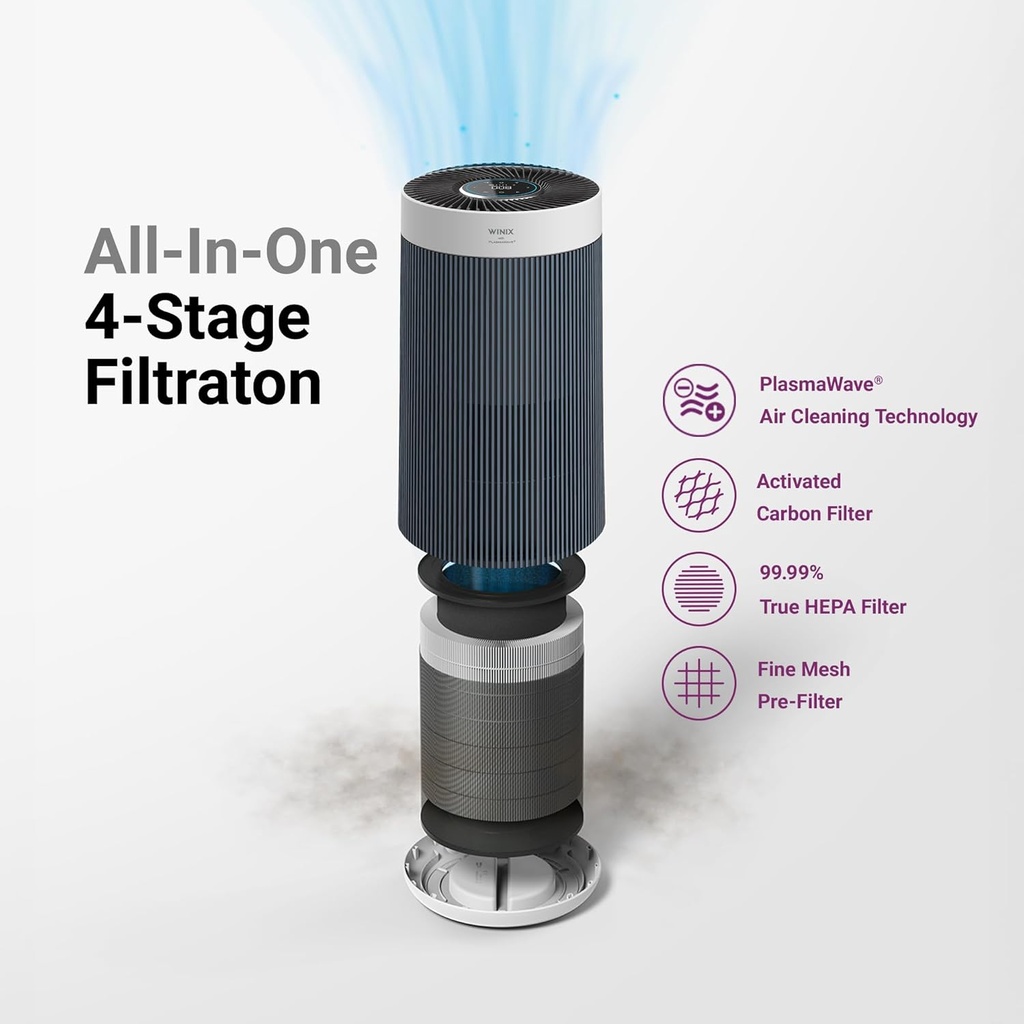 winix-t830-air-purifier-for-home-extra-l-3.jpg