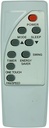 HCDZ Replacement Remote Control for Frigidaire RG63A1/E-ELD FFRE063WAE FFRE083WAE FFRE103WAE FFRE123WAE FFRE153WAE FFRE183WAE Window-Mounted Room Air Conditioner