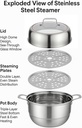 2-Tier Stainless Steamer Pot, Multi-functional, Steam Fish, Vegetables, Soup, Induction, Electric & Gas Compatible, Silver, 36cm, 2-Tiers