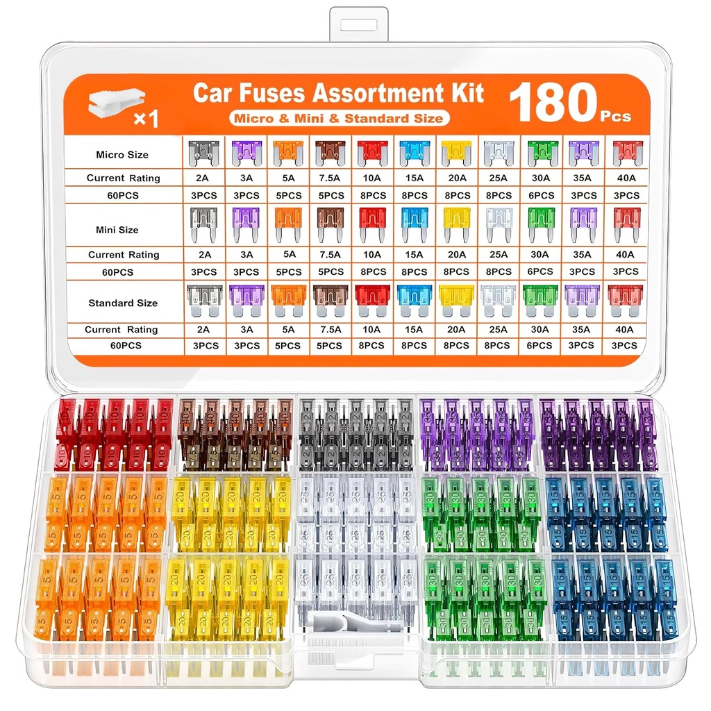 180PCS Car Fuse Set Kit with Puller and Fuse Wire – Mini, Standard, Micro Blade Fuses Assortment (2A 3A 5A 7.5A 10A 15A 20A 25A 30A 35A 40A) for Auto, Truck, SUV, RV, Boat, Motorcycle