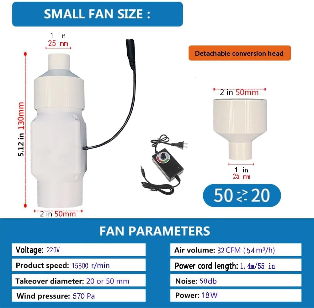 18W 2 Inch Ventilation Fan Inline 50mm 12V,White 2 inch Inline duct fan Low Noise and Stepless speed regulation,32 CFM for Air Circulation in Ducting, Window Ventilation (50 Mm to 25 Mm * 2)