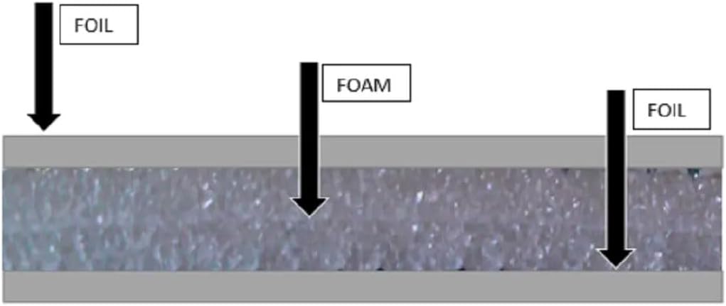 PRODEX AD3 3MM Total Reflective Foam Core Insulation Radiant Barrier 48X100ft