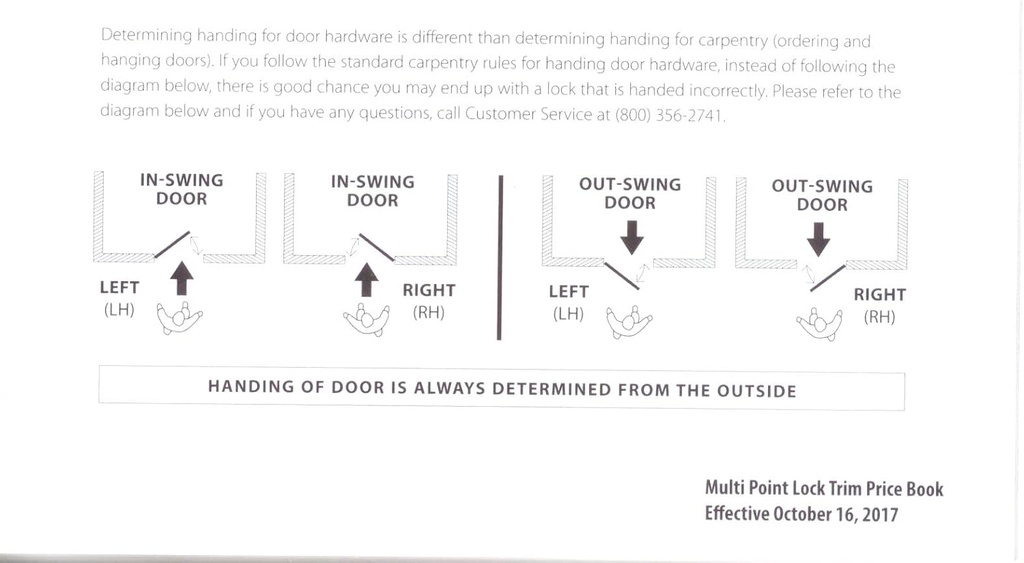 Emtek S100 PASSAGE SET Stainless Steel, 11 knob/lever options and 3 rosette options (Indicate Left or Right handed for levers) (Stuttgart Lever, Square (03))