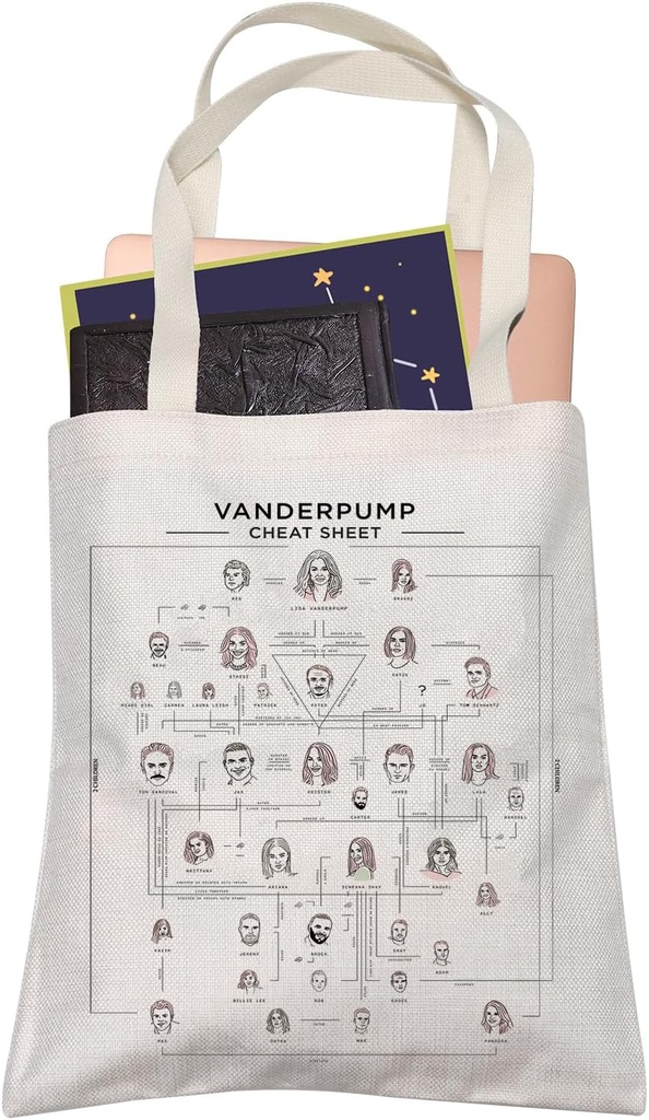 LEVLO Funny Vanderpump Fans Gift Vanderpump Chat Sheet Shopping Bag TV Lover Waterproof Travel Bag