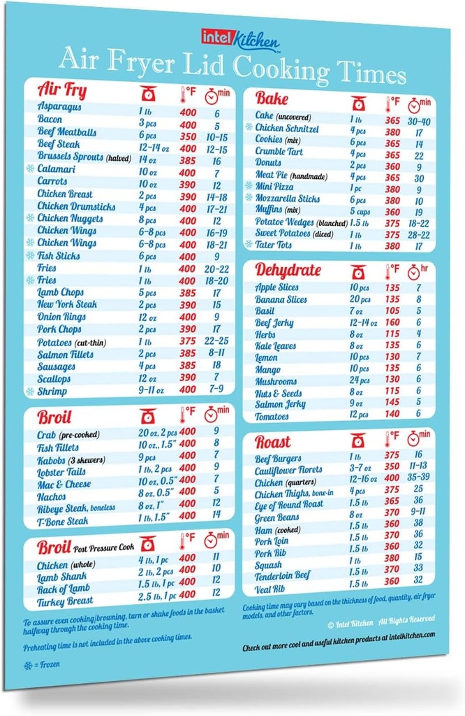 Air Fryer Lid Cooking Times All-in-One Magnet Compatible with Instant Pot Lid 6 in 1 and Sous Vide Art Pressure Cooker Accurate Guide Big Text Cheat Sheet Chart Cookbook 6 & 8 QT Instapot Accessories