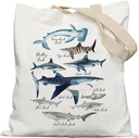 Beach Shark Canvas Tote Bag, Species Themed Gifts for Lovers, Reusable Grocery Bags