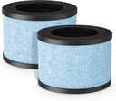 Fil-fresh 2-Pack MK01 & MK06 Air Purifier Filter Replacement for AROEVE MK01 & MK06, ToLife TZ-K1, Kloudi DH-JH01 Air Purifier, 4-IN-1 H13 True HEPA & Activated Carbon Filter, Blue